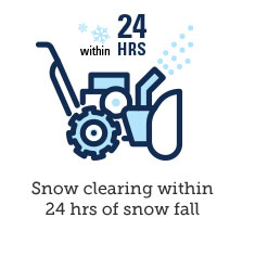 snow clearing within 24 hours of snow fall