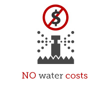 No Water Costs